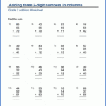 Grade 2 Math Worksheets Adding Three 2 digit Numbers In Columns K5
