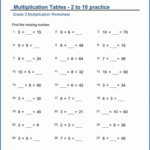 Grade 3 Worksheet Multiplication Tables 2 To 10 With Missing Number