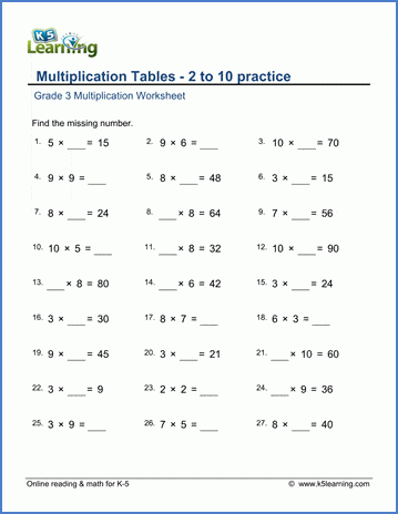 Grade 3 Worksheet Multiplication Tables 2 To 10 With Missing Number 