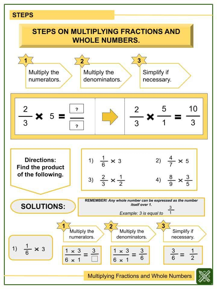 Grade 5 Math Worksheets Multiplying Fractions By Whole Numbers K5 