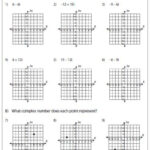 Graphing Complex Numbers Complex Numbers Number Worksheets Graphing