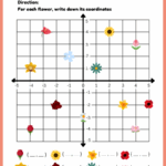 Graphing On The Coordinate Plane Worksheet Pdf