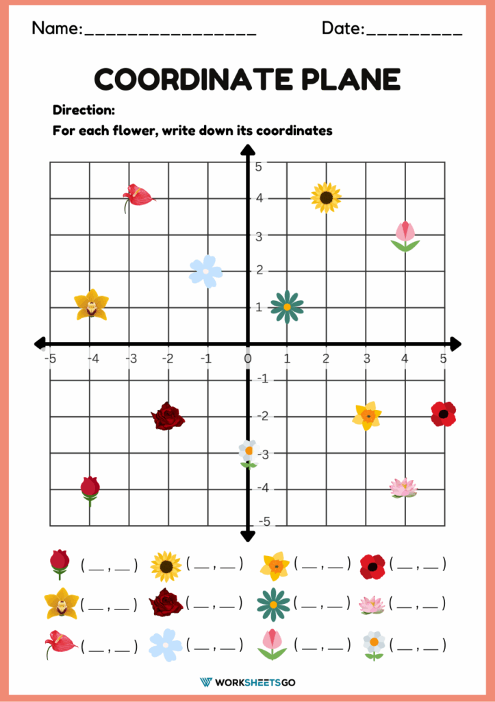 Graphing On The Coordinate Plane Worksheet Pdf