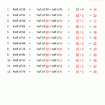 Halves And Quarters Up To 100