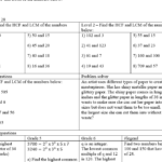 HCF And LCM Highest Common Factor And Lowest Common Multiple Higher