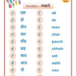 Hindi Numbers 1 10 Worksheets Tracing Printable Tracing Numbers