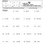 Holt Algebra 1 2A Adding And Subtracting Real Numbers Worksheet DOC PDF