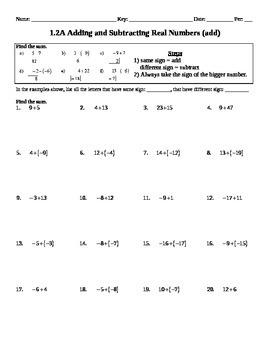 Holt Algebra 1 2A Adding And Subtracting Real Numbers Worksheet DOC PDF 