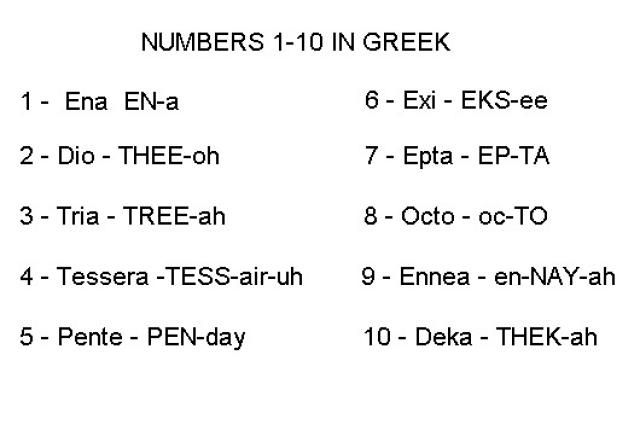 How To Count To Ten In Greek Learn Greek Greek Language Learning 