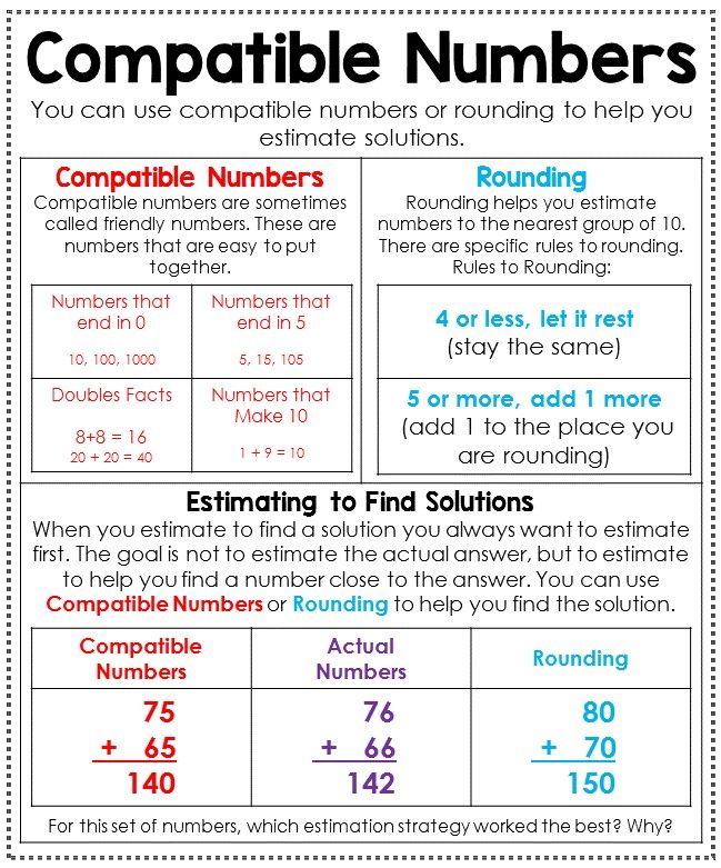 How To Estimate Using Compatible Numbers Delores Maker 39 s 3rd Grade 
