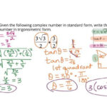 How To Write A Complex Number In Trigonometric Form Involving Special