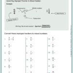 Improper Fraction To Mixed Number Worksheet