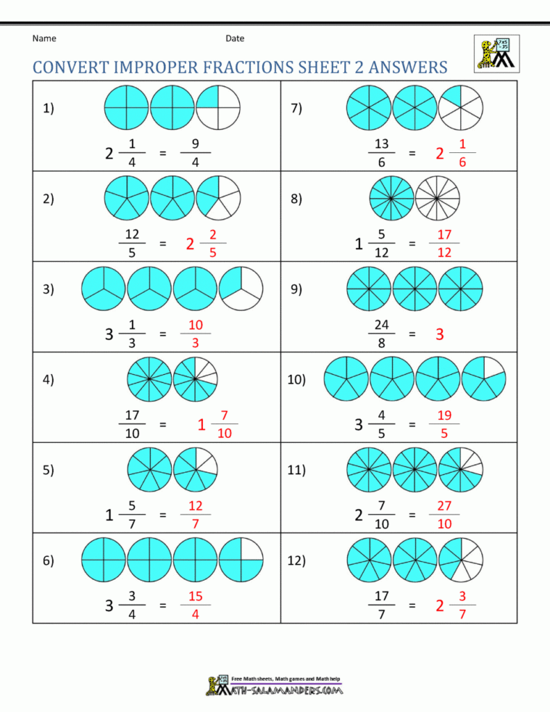 Improper Fraction Worksheets