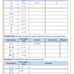 KS3 KS4 Substitution Maths Worksheet Substitution Maths GCSE