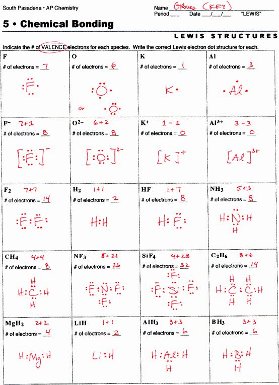 Lewis Dot Structure Worksheet With Answers