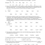Mastering The Art Of Balancing Equations A Guide To Using Oxidation