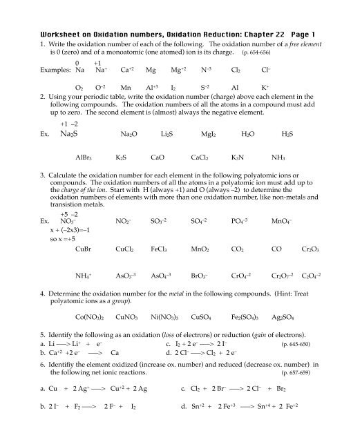 Mastering The Art Of Balancing Equations A Guide To Using Oxidation 