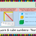 Maths Square Cube Numbers Year 6 Teaching Resources