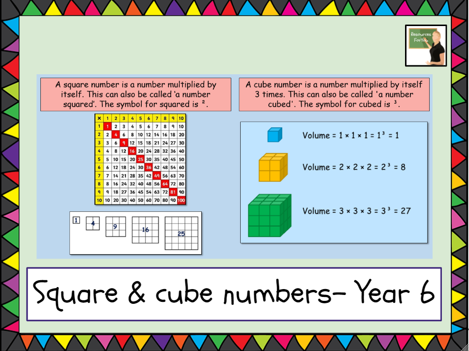 Maths Square Cube Numbers Year 6 Teaching Resources