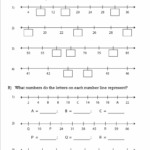 Missing Numbers On A Number Line Worksheets