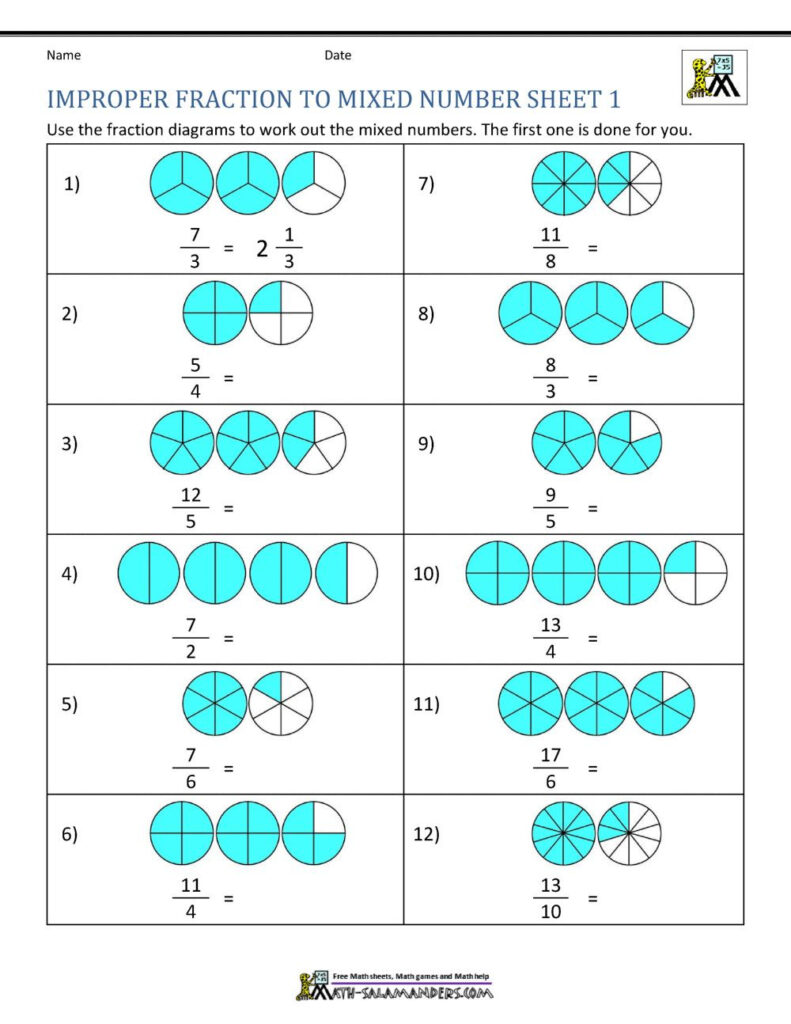 Mixed And Improper Fractions Worksheets