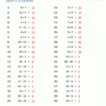Multiplication Addition Subtraction And Division Worksheets