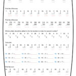 Multiplication Addition Subtraction And Division Worksheets