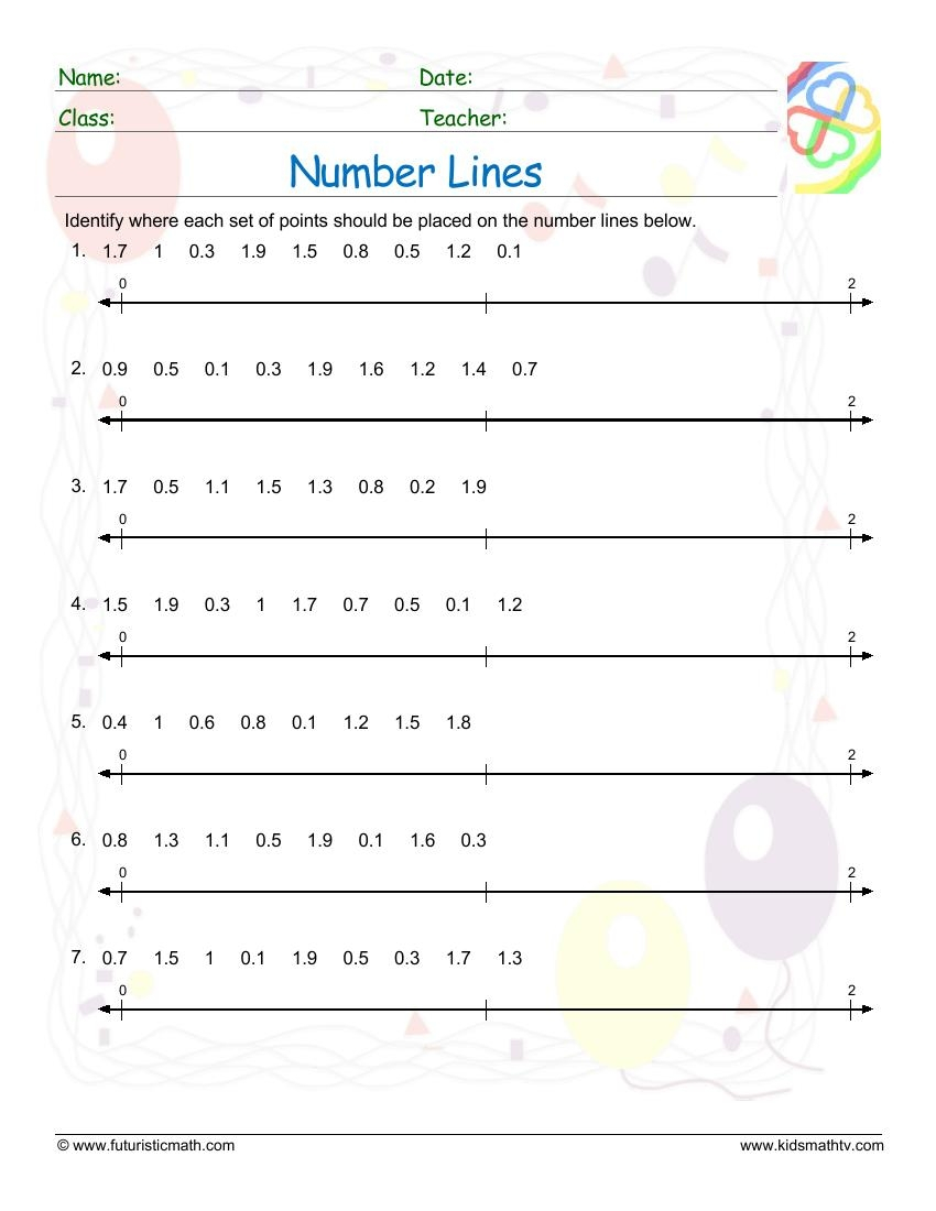 Multiplication On A Number Line Worksheets Pdf Printable Worksheets