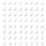 Multiply By 2 Worksheets Activity Shelter