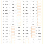 Multiplying And Dividing Whole Numbers And Decimals By Powers Of