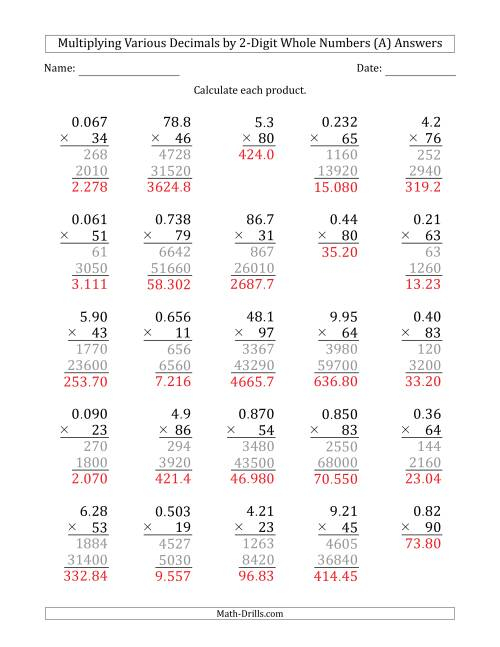 Multiplying Decimals By Whole Numbers Worksheet