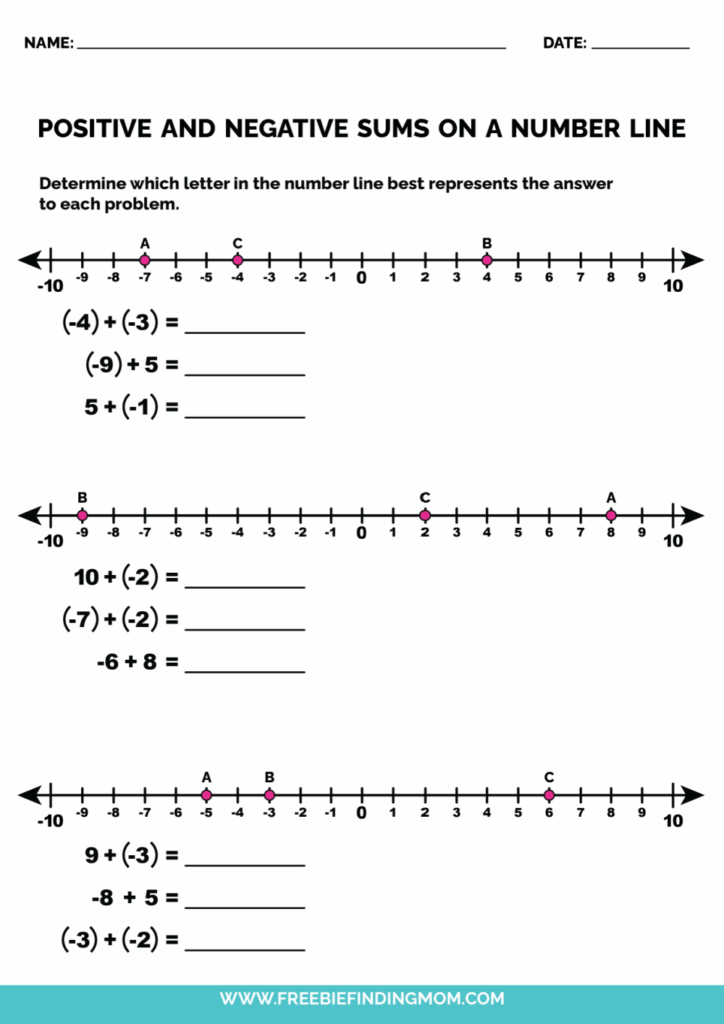 Negative And Positive Number Lines Worksheets Freebie Finding Mom