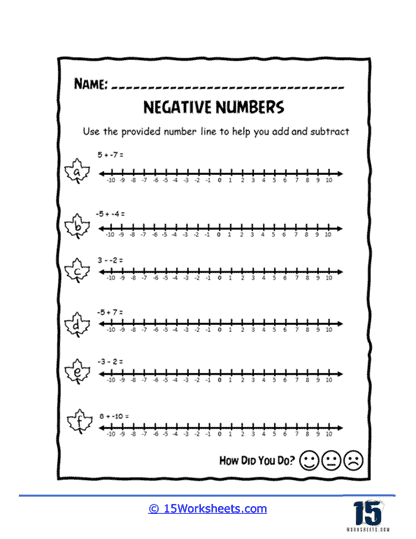 Negative Numbers Worksheets 15 Worksheets Worksheets Library