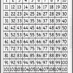 Number Charts Worksheet Of Number 1 To 120 For Kids Worksheet Bee