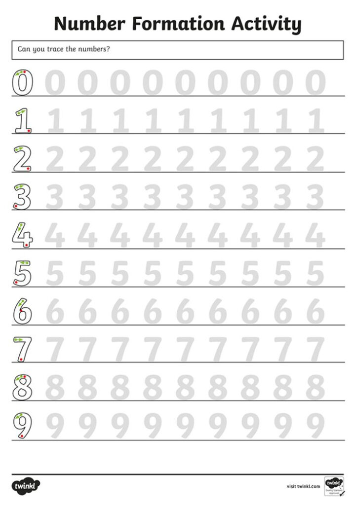 Number Formation Worksheets