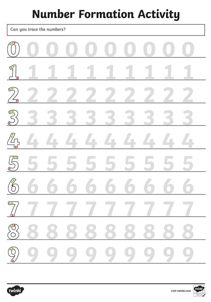Number Formation Worksheets