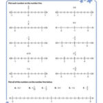Number Line Rational Numbers Worksheet Rational Numbers Work