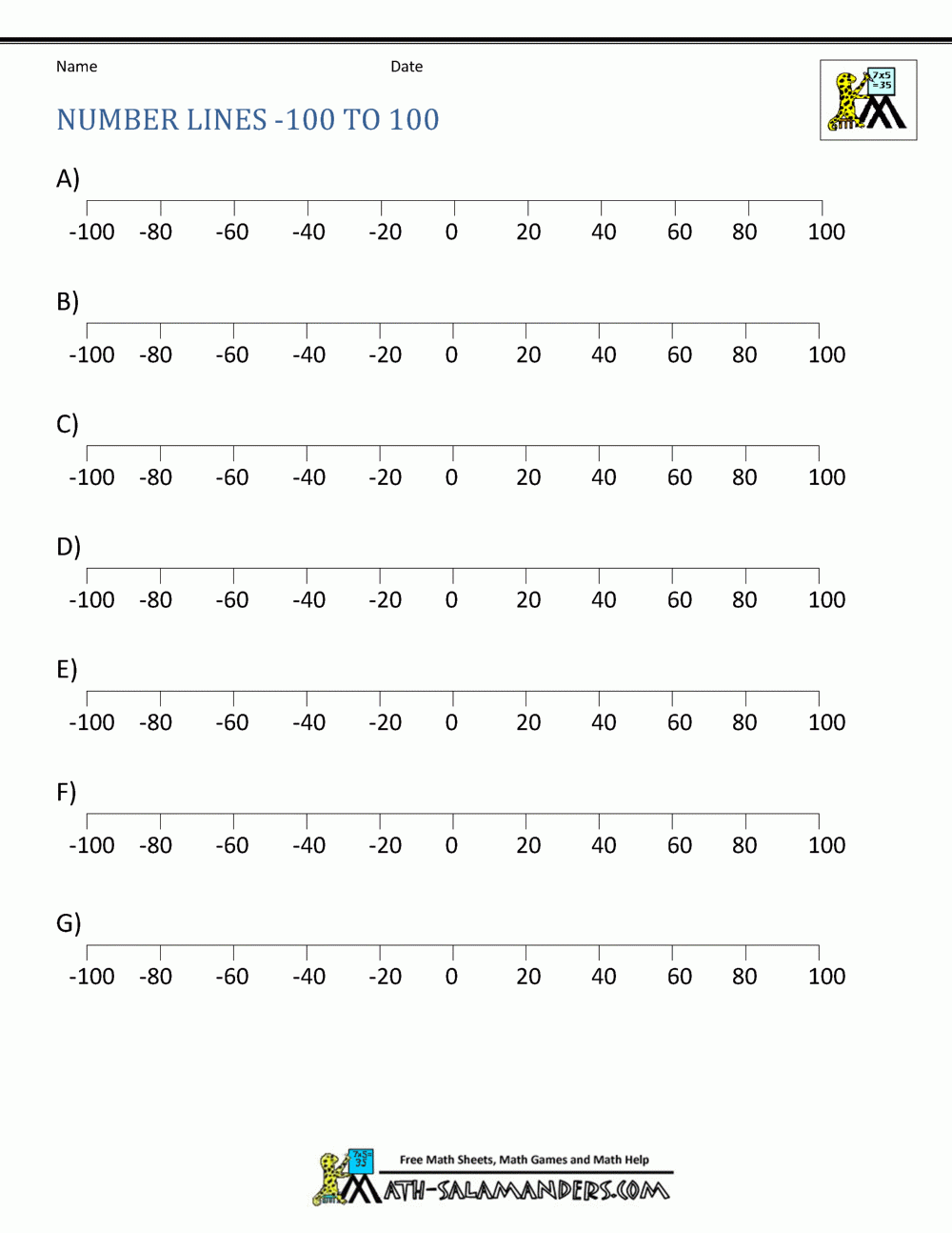 Number Line With Negative Numbers