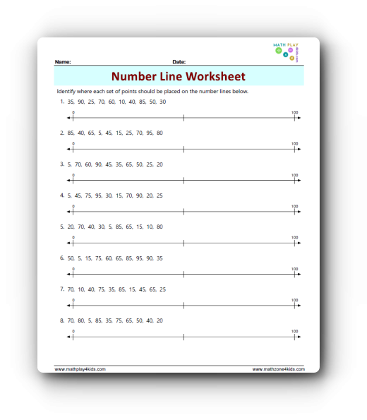 Number Line Worksheets Pdf