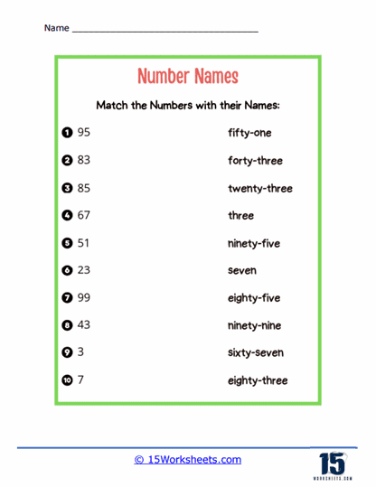 Number Names Worksheets 15 Worksheets