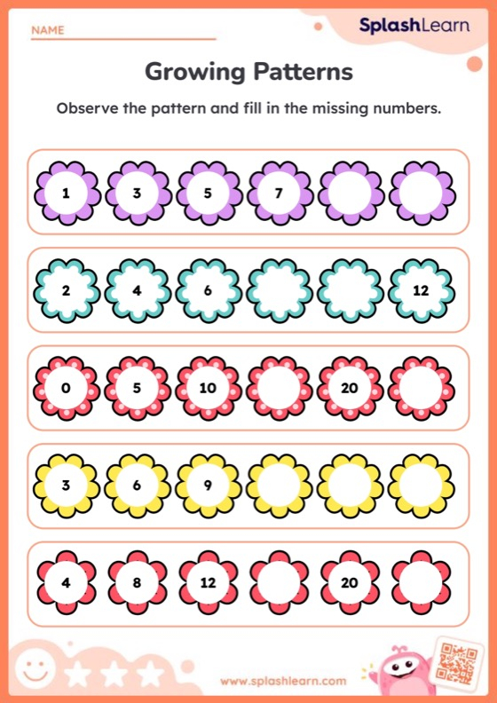 Number Patterns Worksheets Free Printable SplashLearn