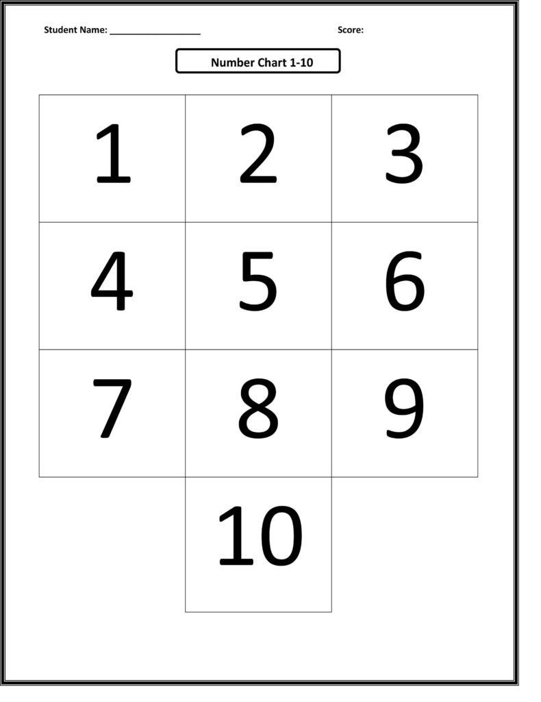 Number Recognition 1 10 Worksheets