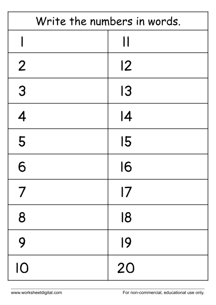 Number Words 1 To 20 Worksheet Digital 1 Teacher Made Resources