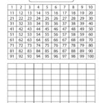 Numbers 1 100 Printable Worksheets