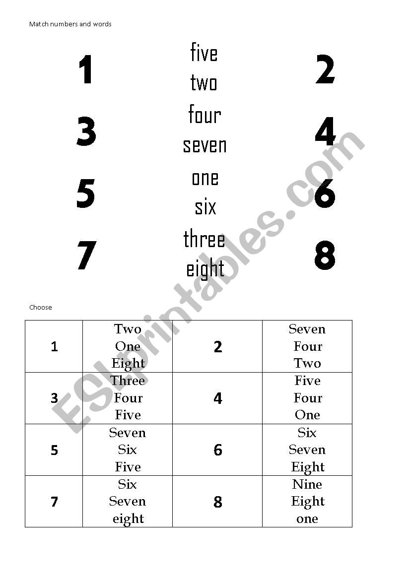 Numbers 1 8 ESL Worksheet By MariaKhrlamova