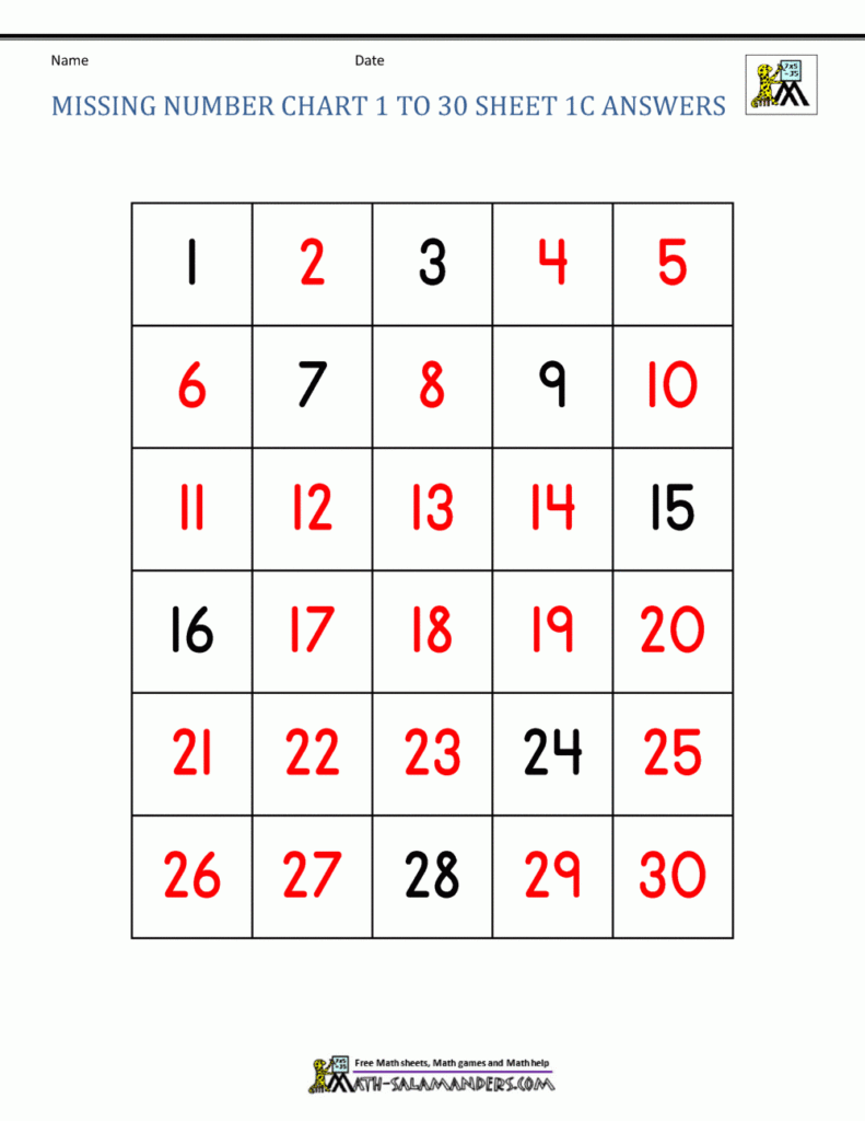 Numbers 1 To 30 Worksheet