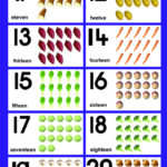 Numbers 11 To 20 Worksheets For Kindergarten