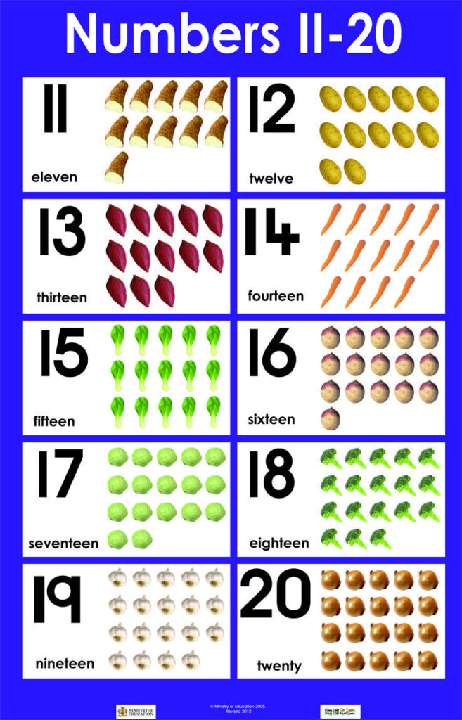 Numbers 11 To 20 Worksheets For Kindergarten