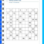 Numbers From 1 To 100 Writing Worksheets