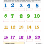 Numbers In Spanish From 1 To 20 PDF Worksheet Spanish Learning Lab